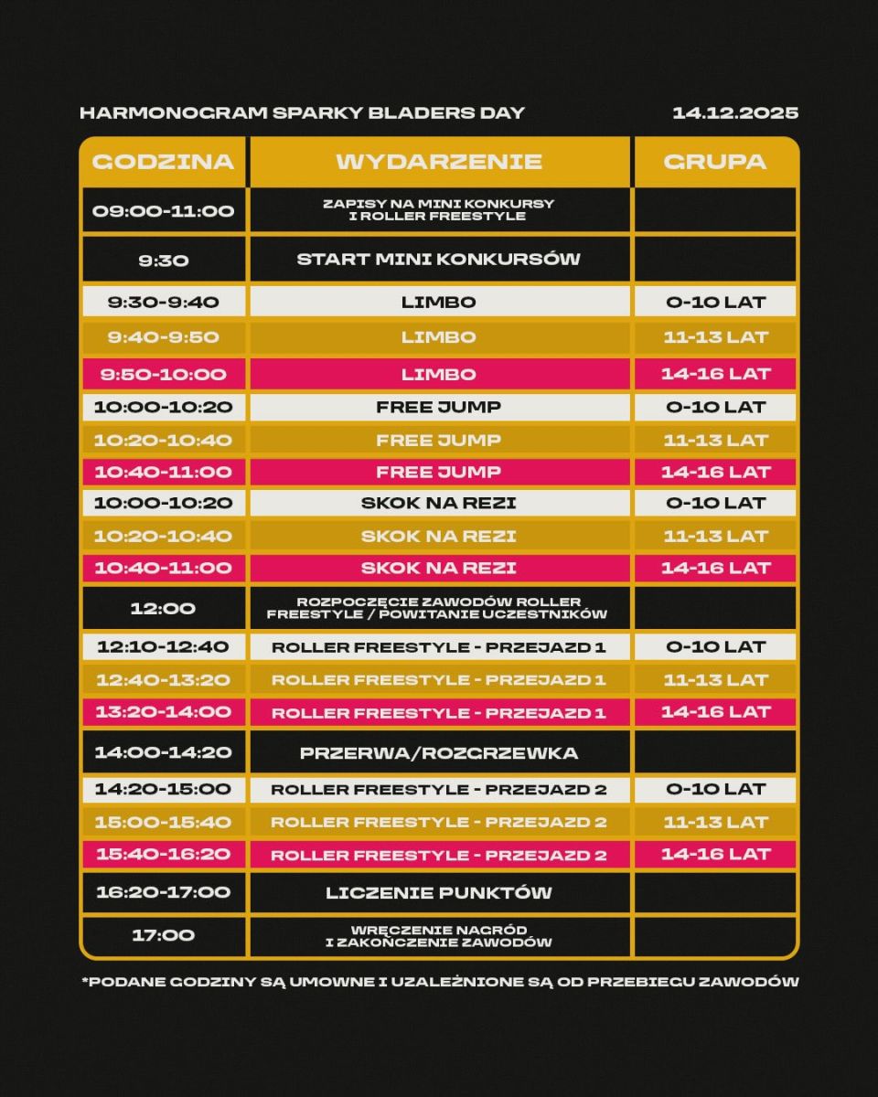 Harmonogram Sparky Bladers Day